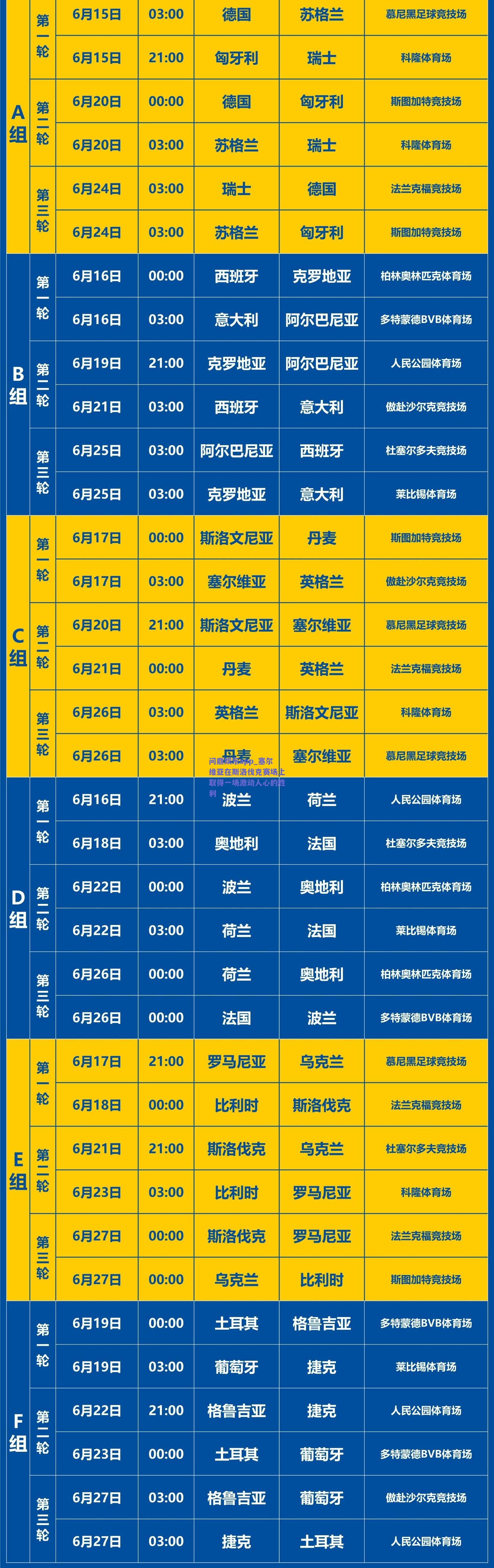 塞尔维亚在斯洛伐克赛场上取得一场激动人心的胜利