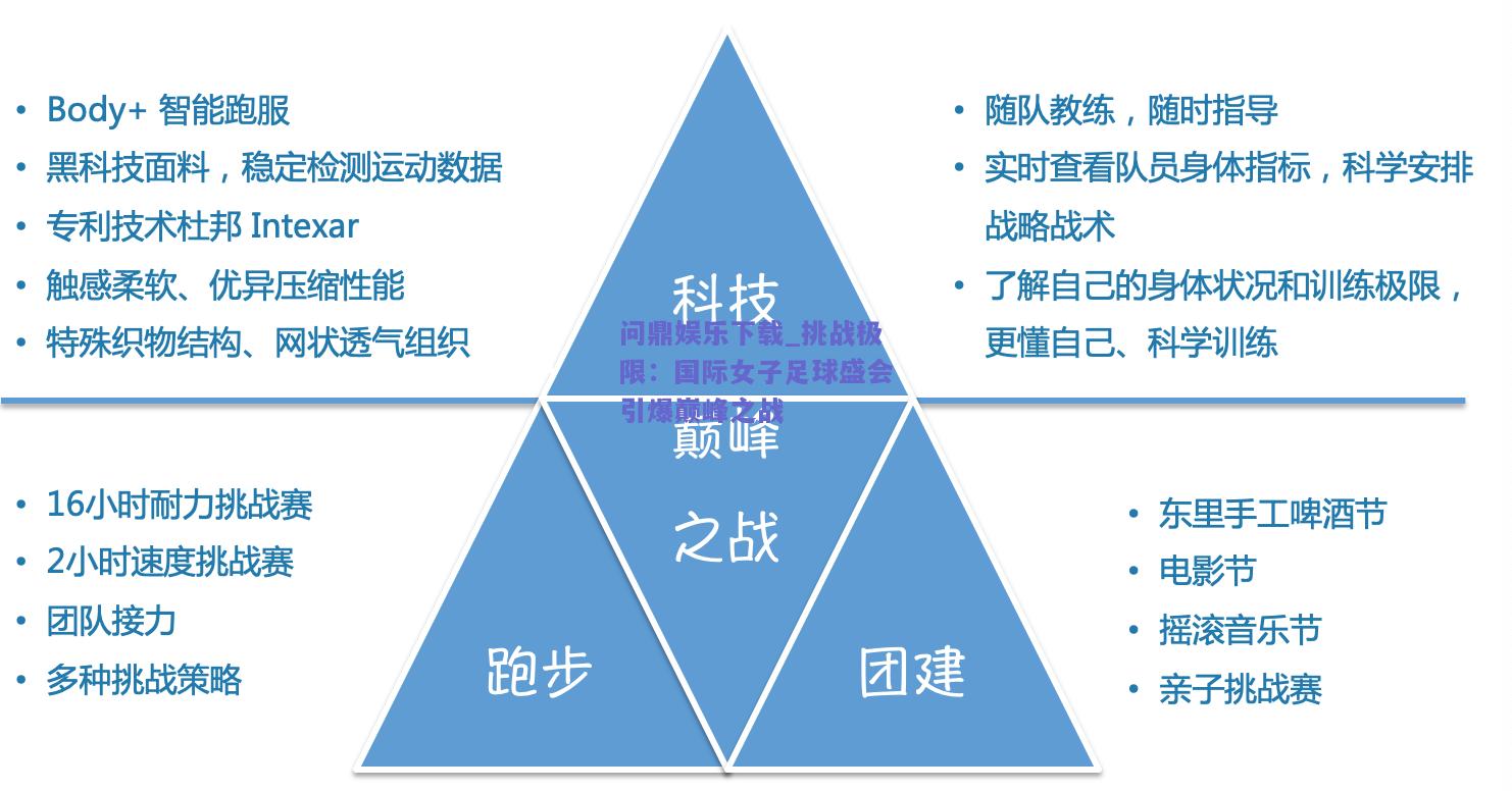 挑战极限：国际女子足球盛会引爆巅峰之战